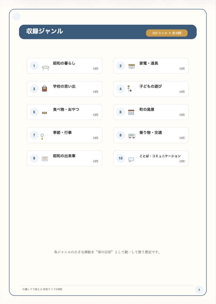 【Vol.1】介護レクで使える 昭和クイズ100問|高齢者向け・3択クイズ・印刷用PDF