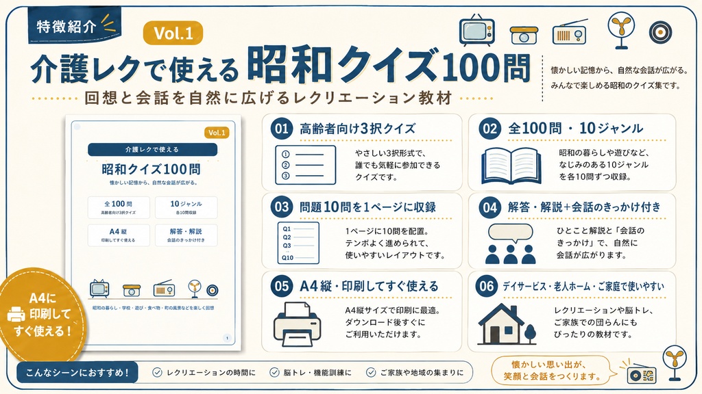 【Vol.1】介護レクで使える 昭和クイズ100問|高齢者向け・3択クイズ・印刷用PDF