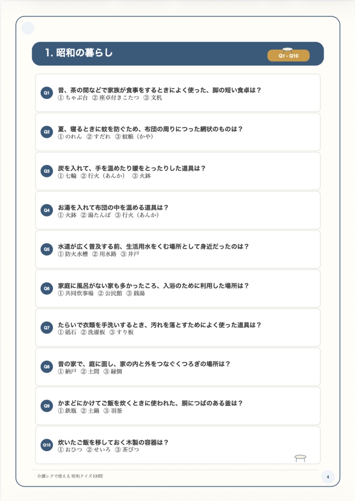 【Vol.1】介護レクで使える 昭和クイズ100問|高齢者向け・3択クイズ・印刷用PDF