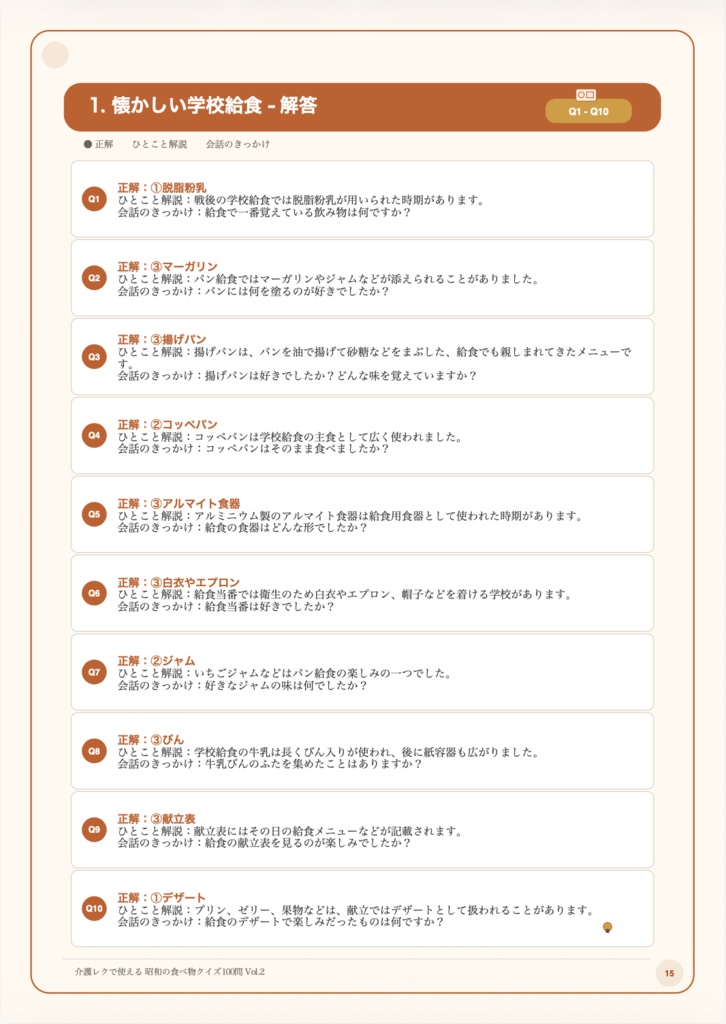 【Vol.2】介護レクで使える 懐かしい昭和の食べ物クイズ100問|高齢者向け3択クイズ PDF