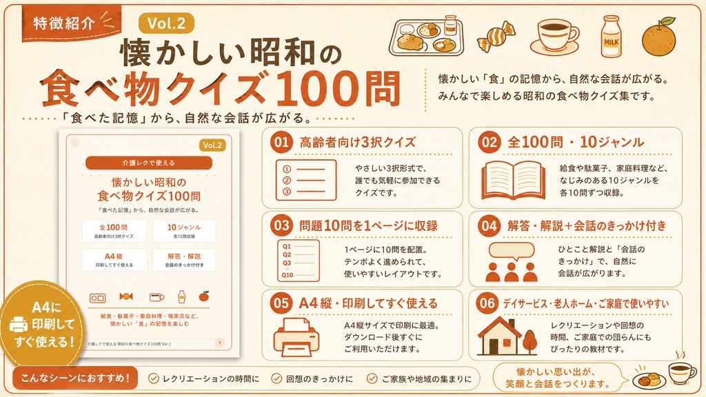 【Vol.2】介護レクで使える 懐かしい昭和の食べ物クイズ100問|高齢者向け3択クイズ PDF