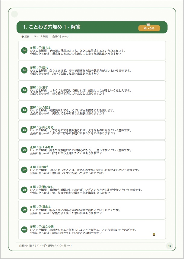 【Vol.3】介護レクで使える ことわざ・慣用句クイズ100問|高齢者向け3択クイズ PDF
