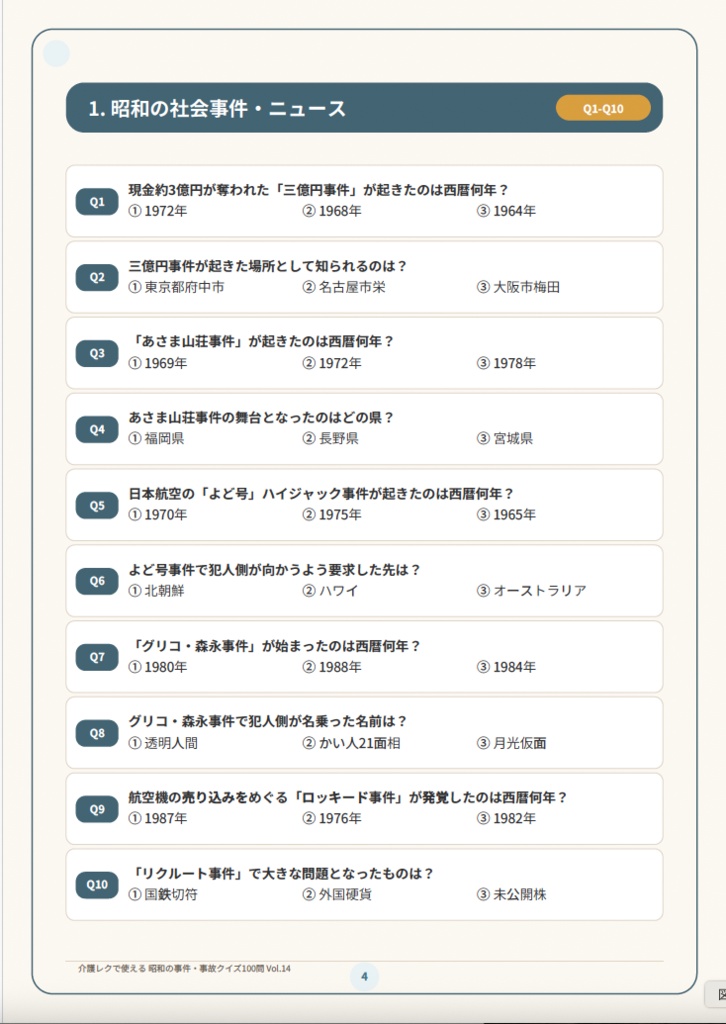 【改訂版】【Vol.14】介護レクで使える 昭和の事件・事故クイズ100問