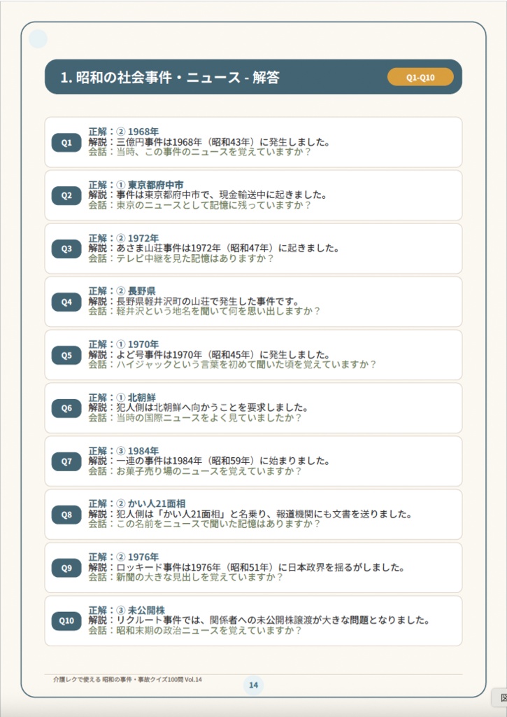 【改訂版】【Vol.14】介護レクで使える 昭和の事件・事故クイズ100問