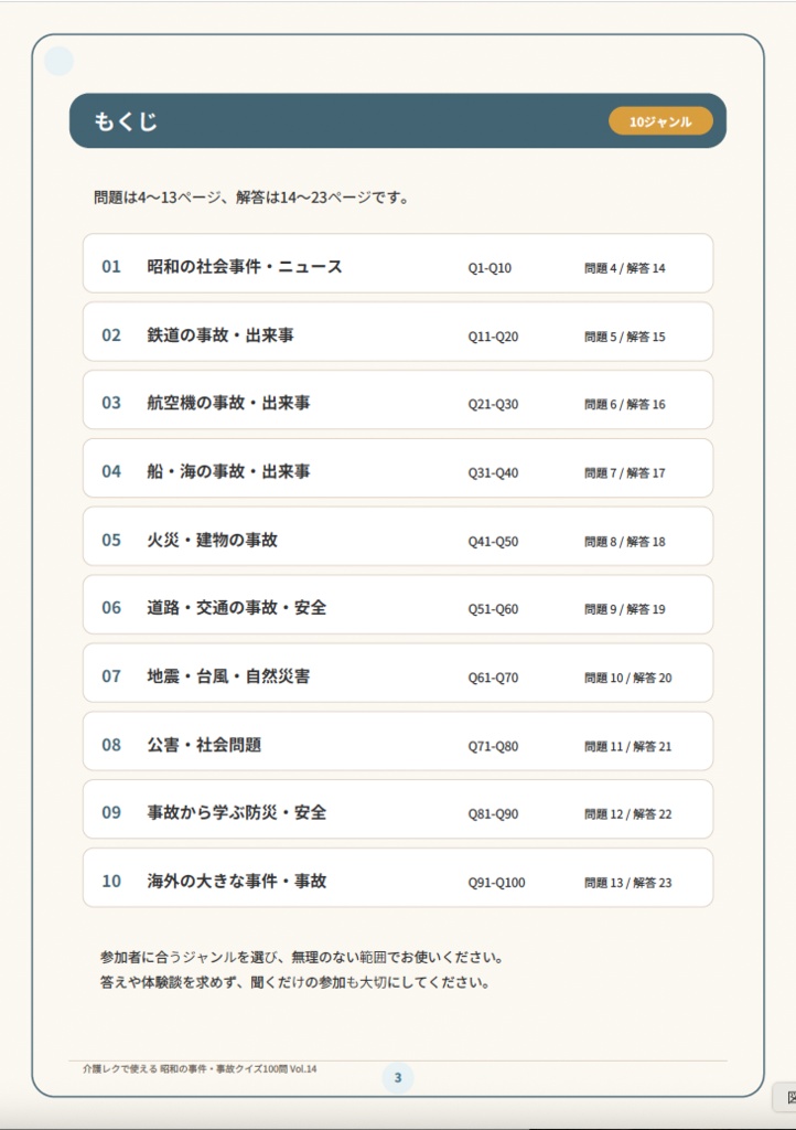 【改訂版】【Vol.14】介護レクで使える 昭和の事件・事故クイズ100問