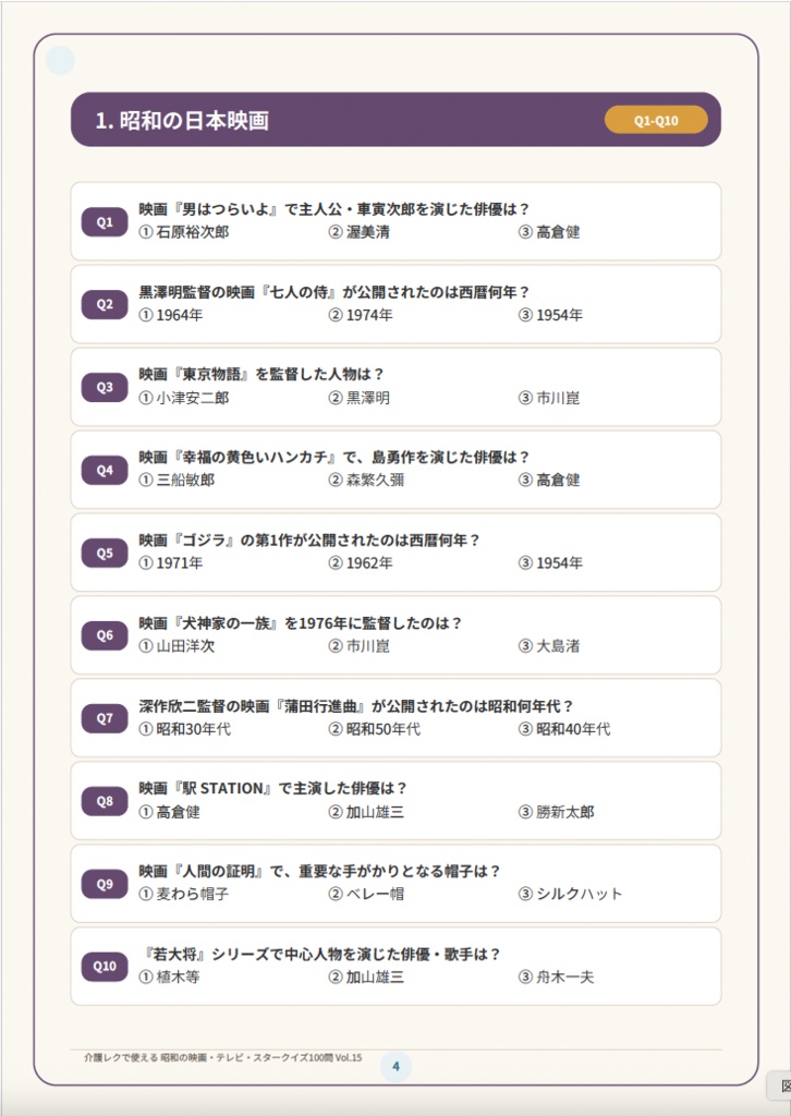 【Vol.15】介護レクで使える 昭和の映画・テレビ・スタークイズ100問