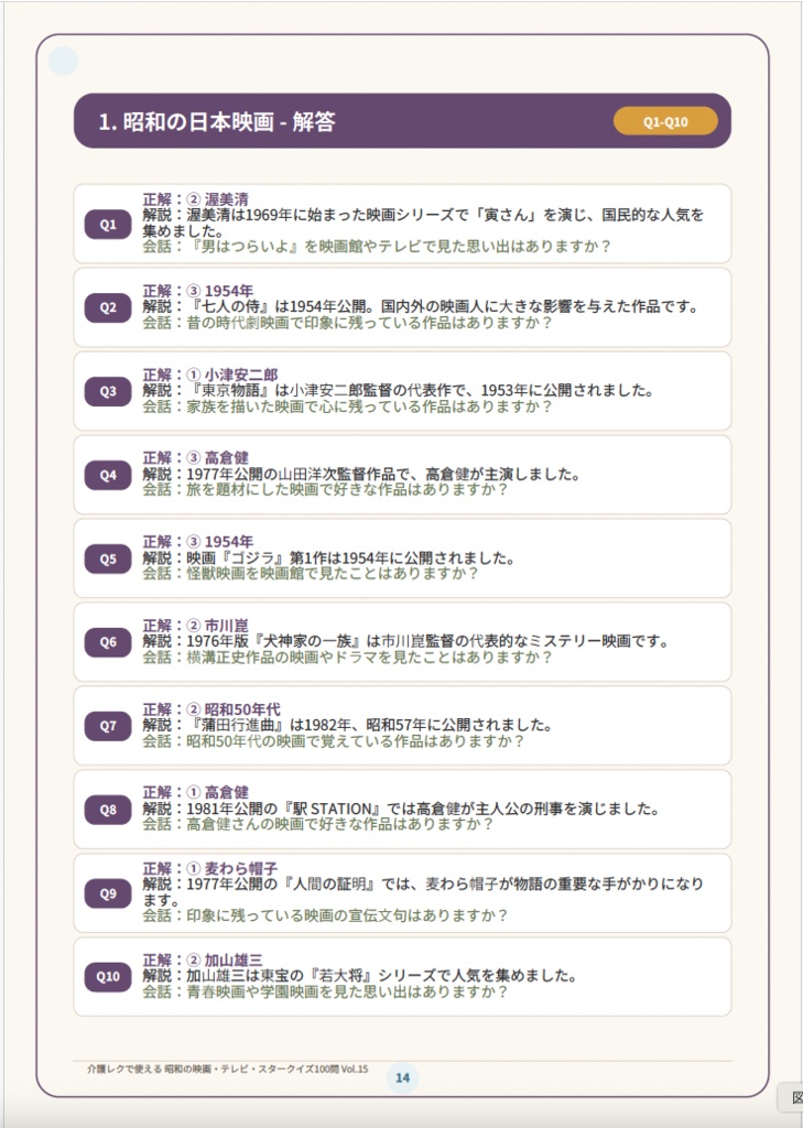 【Vol.15】介護レクで使える 昭和の映画・テレビ・スタークイズ100問