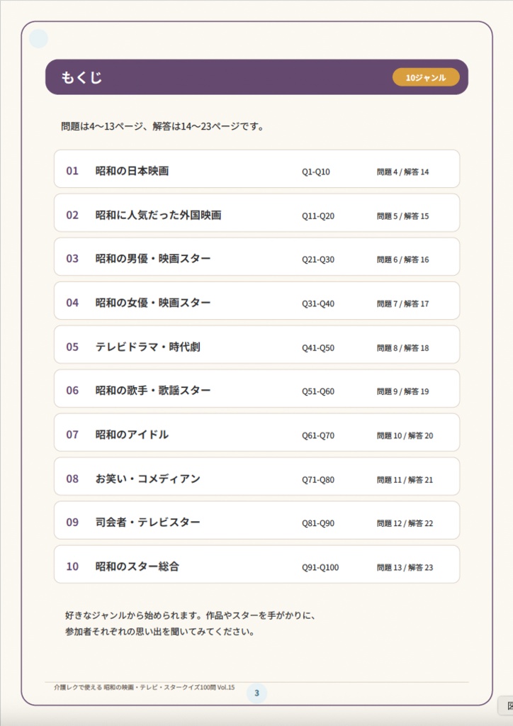 【Vol.15】介護レクで使える 昭和の映画・テレビ・スタークイズ100問