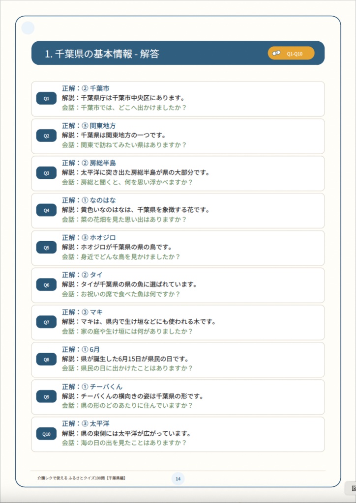 【介護レク・高齢者向け】ふるさとクイズ100問〈千葉県編〉|3択・解説・会話のきっかけ付き|印刷用PDF
