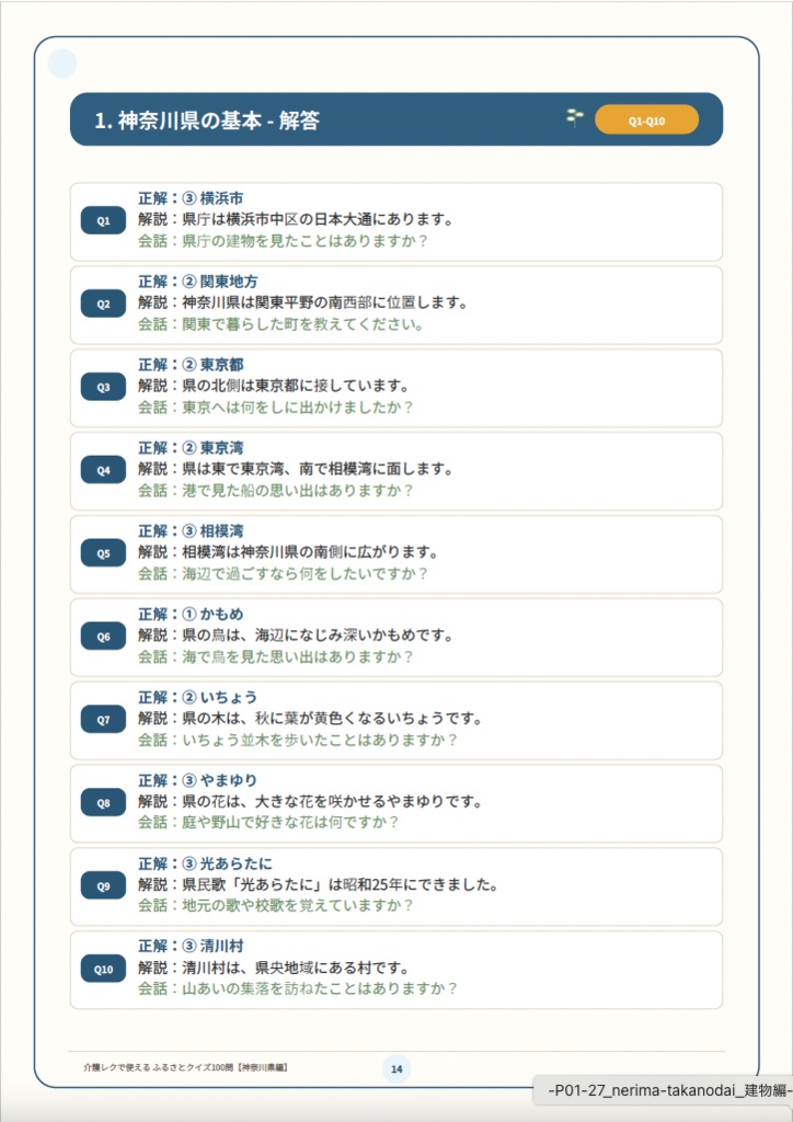 【介護レク・高齢者向け】ふるさとクイズ100問〈神奈川県編〉|3択・解説・会話のきっかけ付き|印刷用PDF