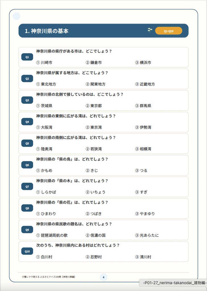 【介護レク・高齢者向け】ふるさとクイズ100問〈神奈川県編〉|3択・解説・会話のきっかけ付き|印刷用PDF