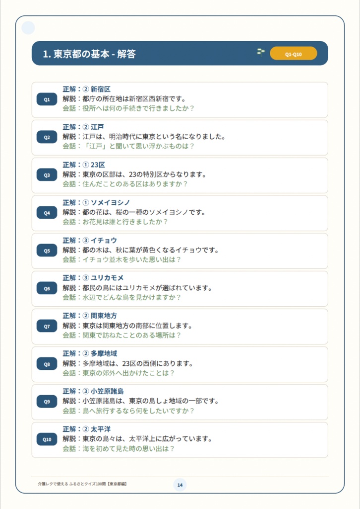 【介護レク・高齢者向け】ふるさとクイズ100問〈東京都編〉|3択・解説・会話のきっかけ付き|印刷用PDF