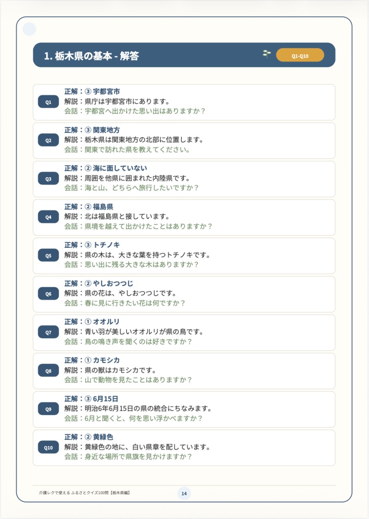 【介護レク・高齢者向け】ふるさとクイズ100問〈栃木県編〉|3択・解説・会話のきっかけ付き|印刷用PDF