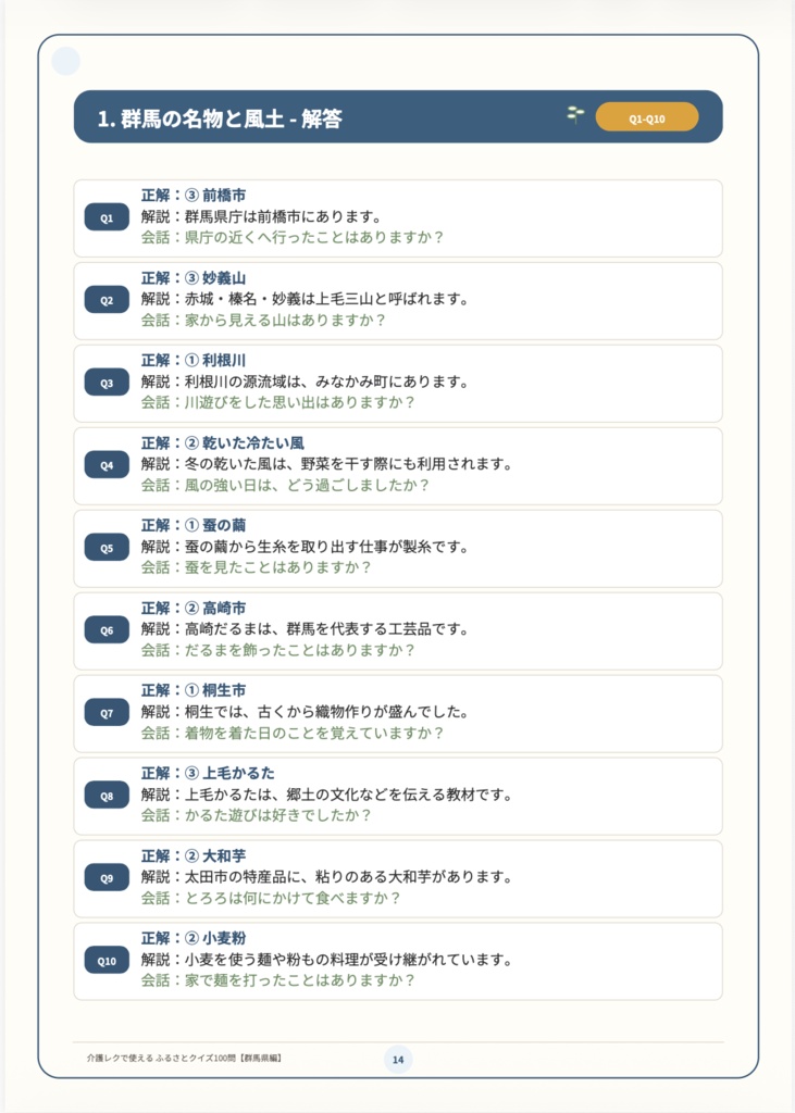【介護レク・高齢者向け】ふるさとクイズ100問〈群馬県編〉|3択・解説・会話のきっかけ付き|印刷用PDF