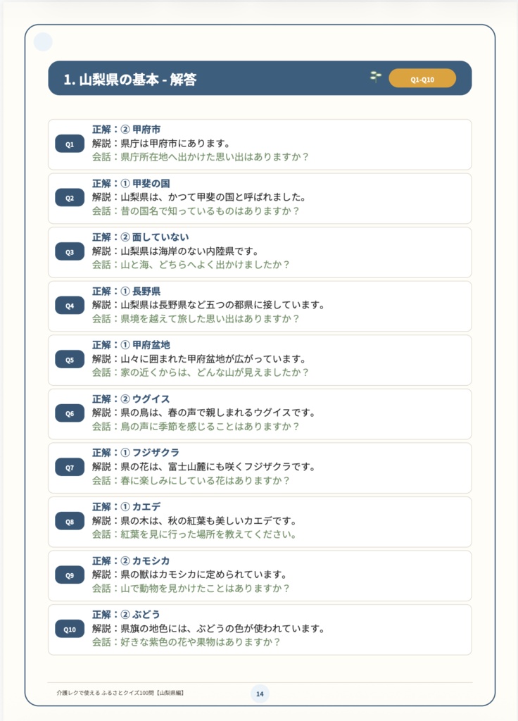 【介護レク・高齢者向け】ふるさとクイズ100問〈山梨県編〉|3択・解説・会話のきっかけ付き|印刷用PDF