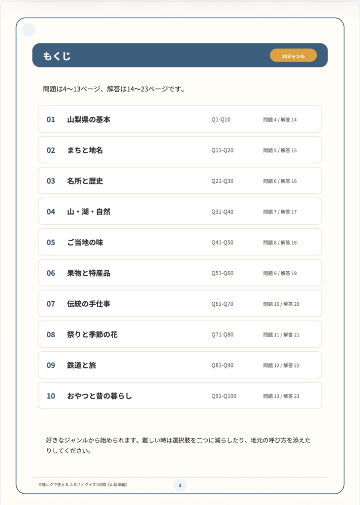 【介護レク・高齢者向け】ふるさとクイズ100問〈山梨県編〉|3択・解説・会話のきっかけ付き|印刷用PDF