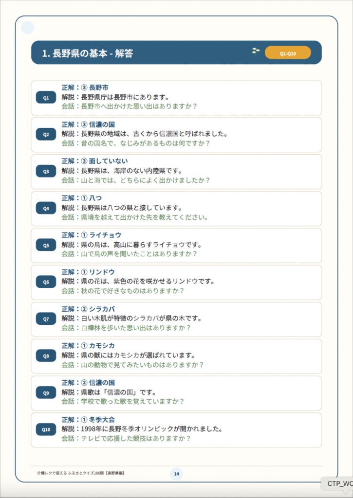 【介護レク・高齢者向け】ふるさとクイズ100問〈長野県編〉|3択・解説・会話のきっかけ付き|印刷用PDF