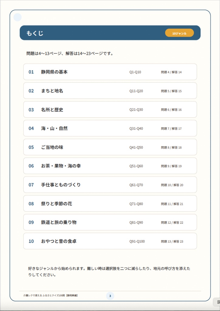 【介護レク・高齢者向け】ふるさとクイズ100問〈静岡県編〉|3択・解説・会話のきっかけ付き|印刷用PDF
