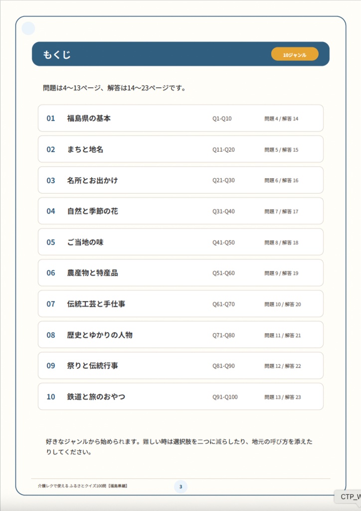 【介護レク・高齢者向け】ふるさとクイズ100問〈福島県編〉|3択・解説・会話のきっかけ付き|印刷用PDF
