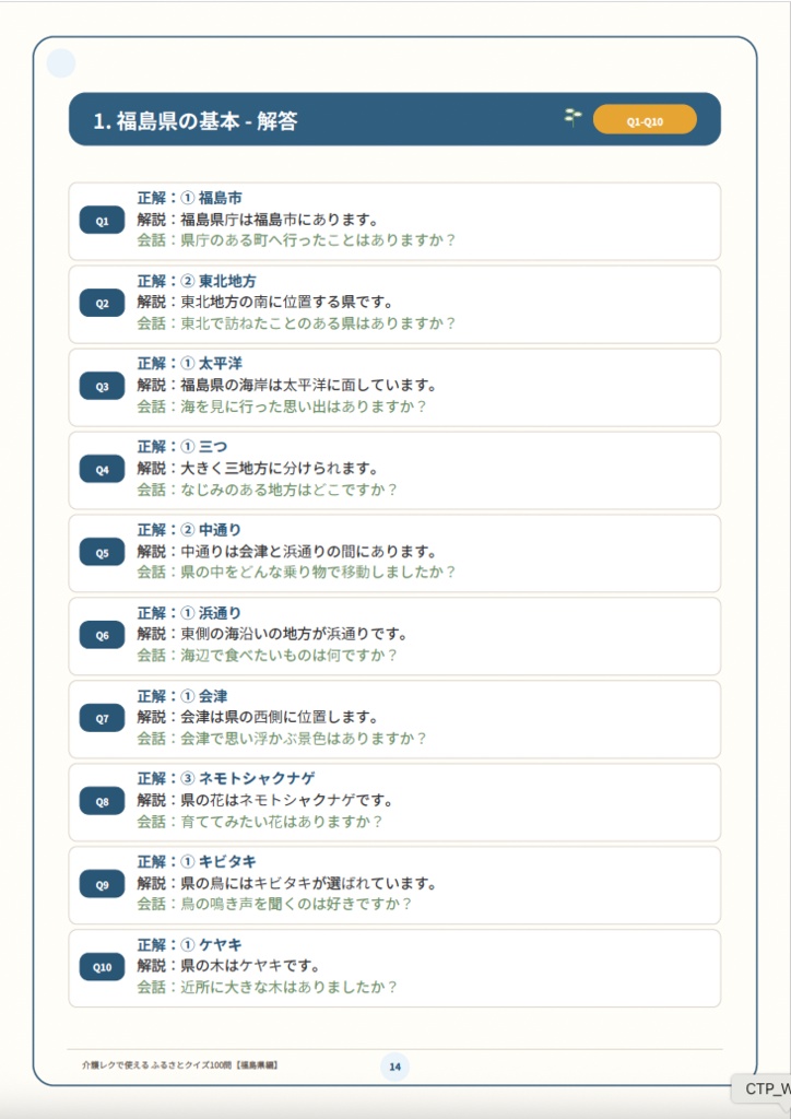 【介護レク・高齢者向け】ふるさとクイズ100問〈福島県編〉|3択・解説・会話のきっかけ付き|印刷用PDF