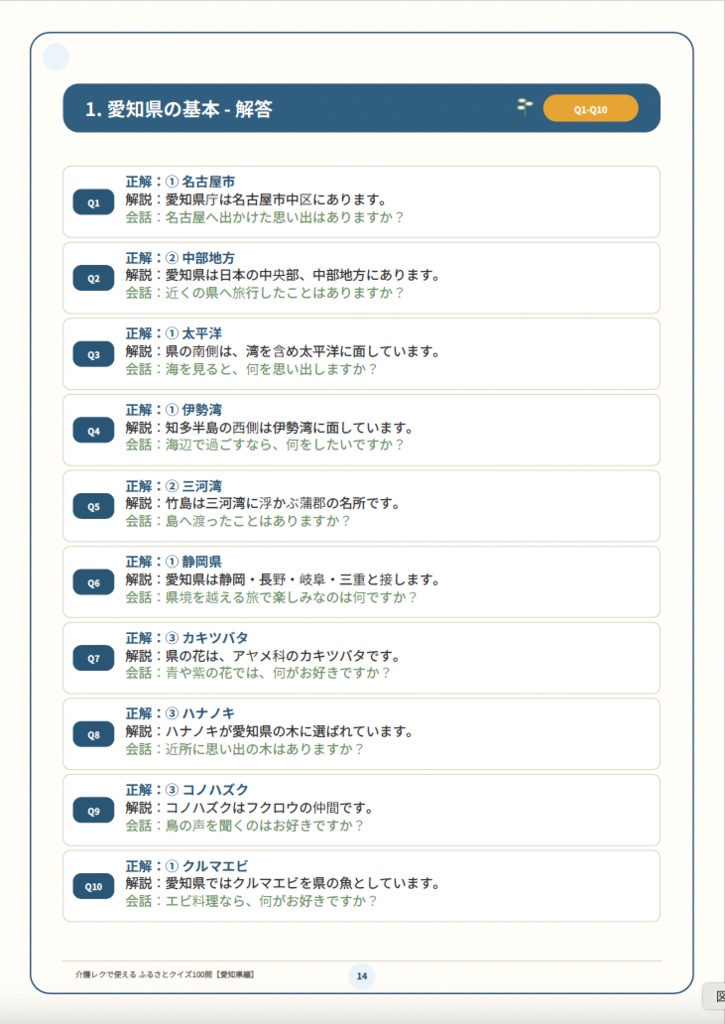【介護レク・高齢者向け】ふるさとクイズ100問〈愛知県編〉|3択・解説・会話のきっかけ付き|印刷用PDF