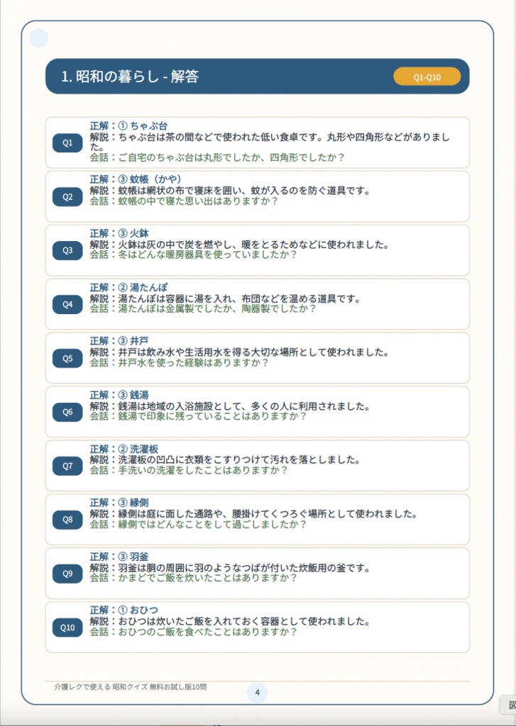 【無料お試し版10問】介護レクで使える 昭和クイズ|高齢者向け3択・解答解説付きPDF