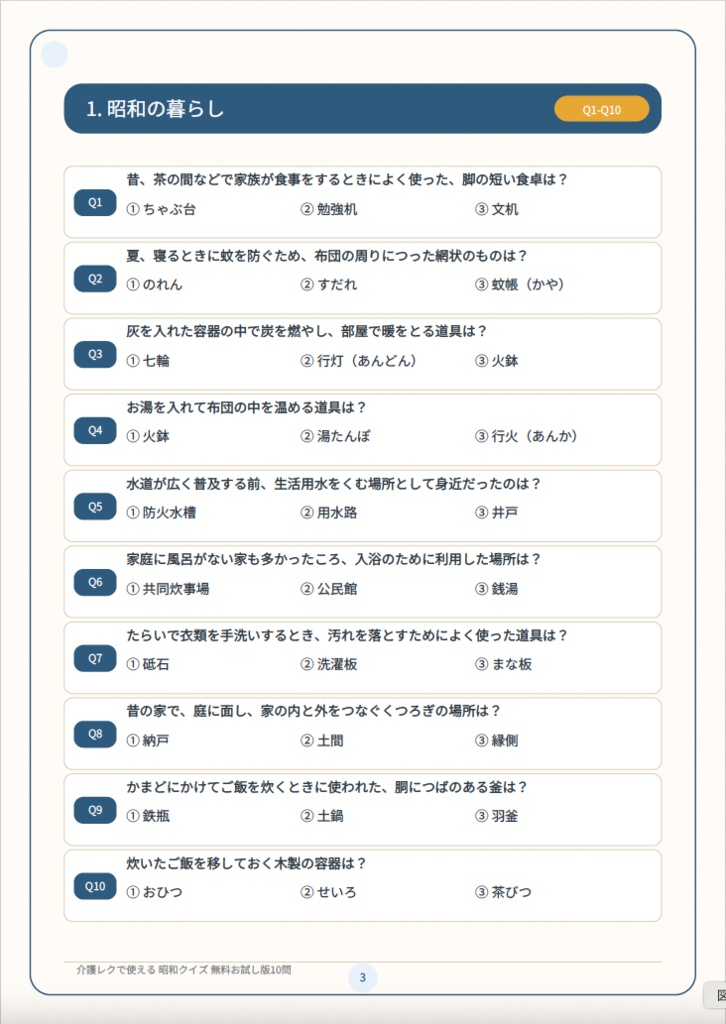 【無料お試し版10問】介護レクで使える 昭和クイズ|高齢者向け3択・解答解説付きPDF