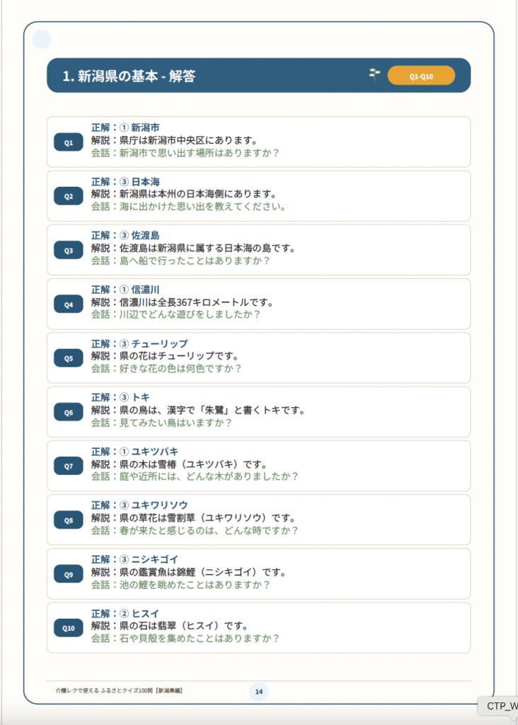 【介護レク・高齢者向け】ふるさとクイズ100問〈新潟県編〉|3択・解説・会話のきっかけ付き|印刷用PDF