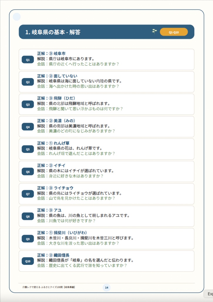 【介護レク・高齢者向け】ふるさとクイズ100問〈岐阜県編〉|3択・解説・会話のきっかけ付き|印刷用PDF