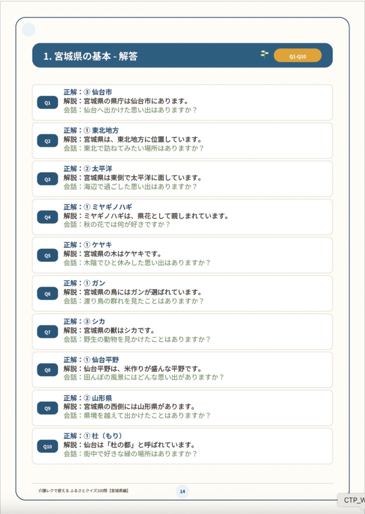 【介護レク・高齢者向け】ふるさとクイズ100問〈宮城県編〉|3択・解説・会話のきっかけ付き|印刷用PDF