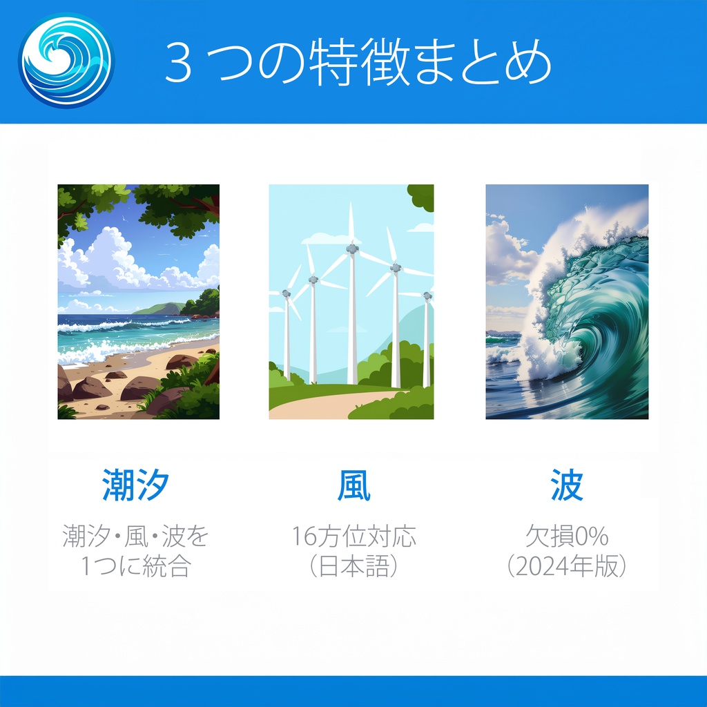 【湘南2024】潮汐・風・波データCSV|TideLog Lite版|Web制作・研究・AI分析向け(JST/1時間刻み)