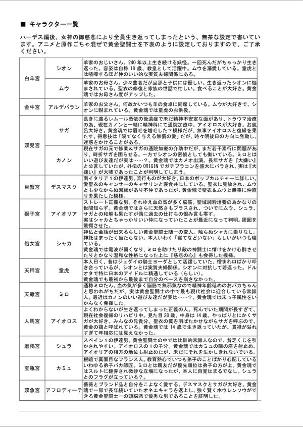 カノンの報告書【合同誌版】 東京だョ!全員集合