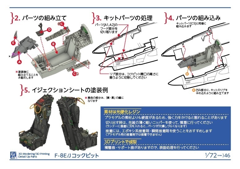 《7246》 F-8E/Jコックピット(F-8E/J・アカデミー用