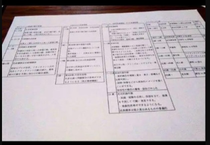 公認心理師 受験参考資料エクセルデータ 心理療法、心理検査、精神科薬、発達理論
