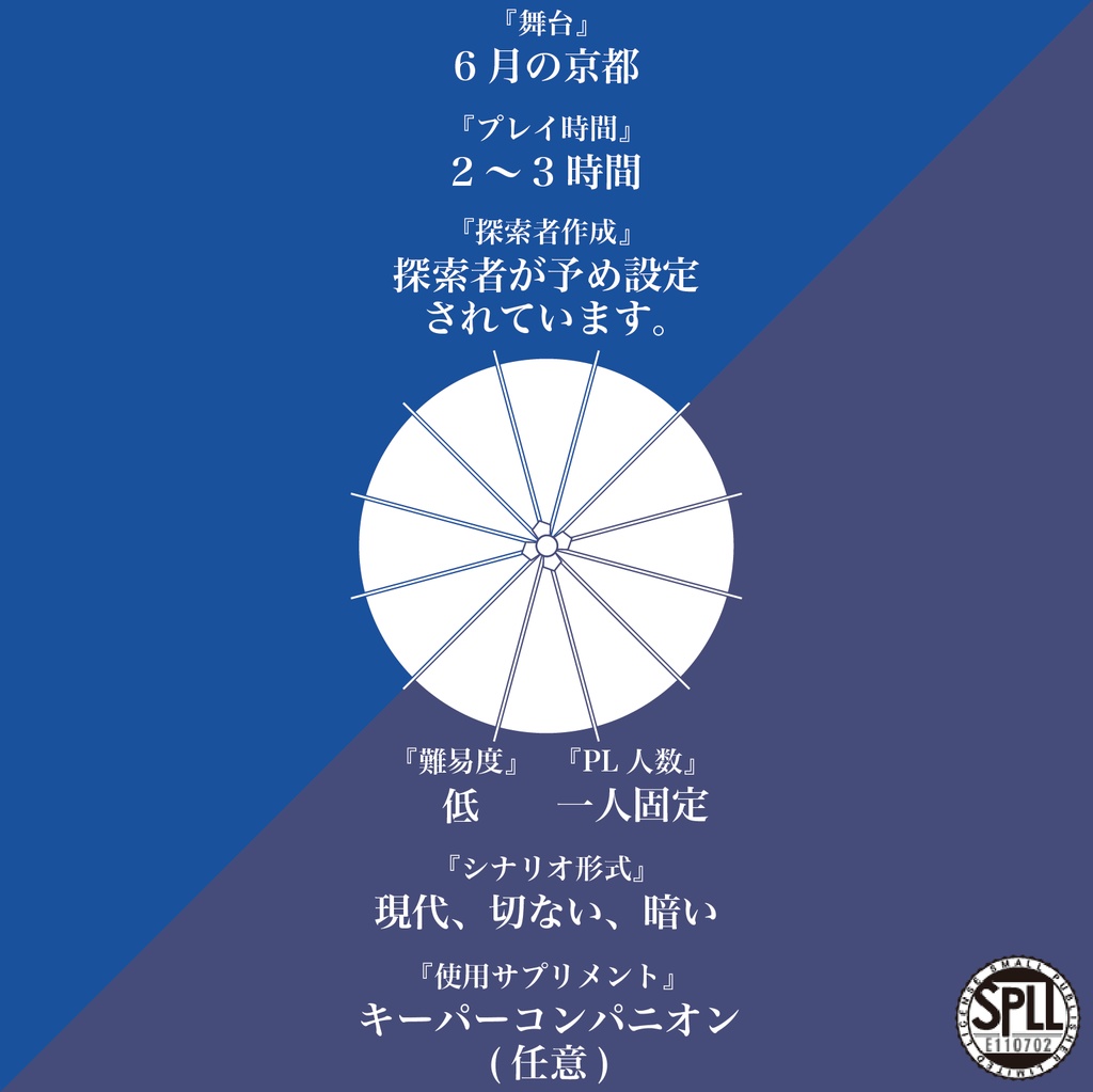 CoCシナリオ「進物語-いずみブルース-」 SPLL:E110702