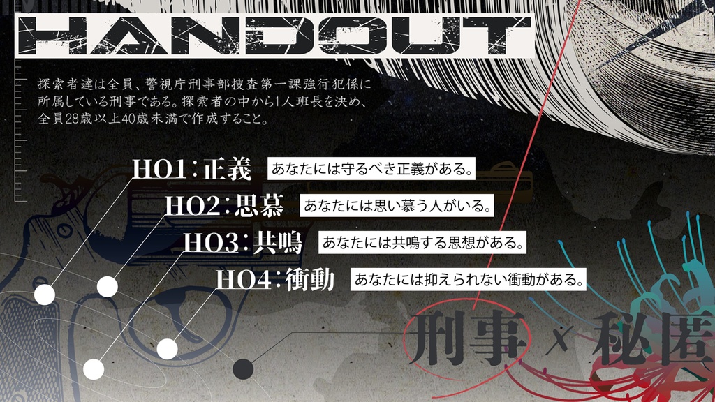 【7/21頒布】CoC6/7「形而上の到彼岸」【SPLL:E189515】