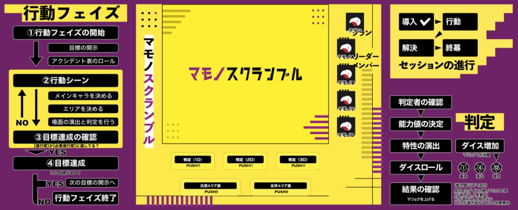 マモノスクランブルCCFOLIA部屋データ・エリア変更ワンタッチ式