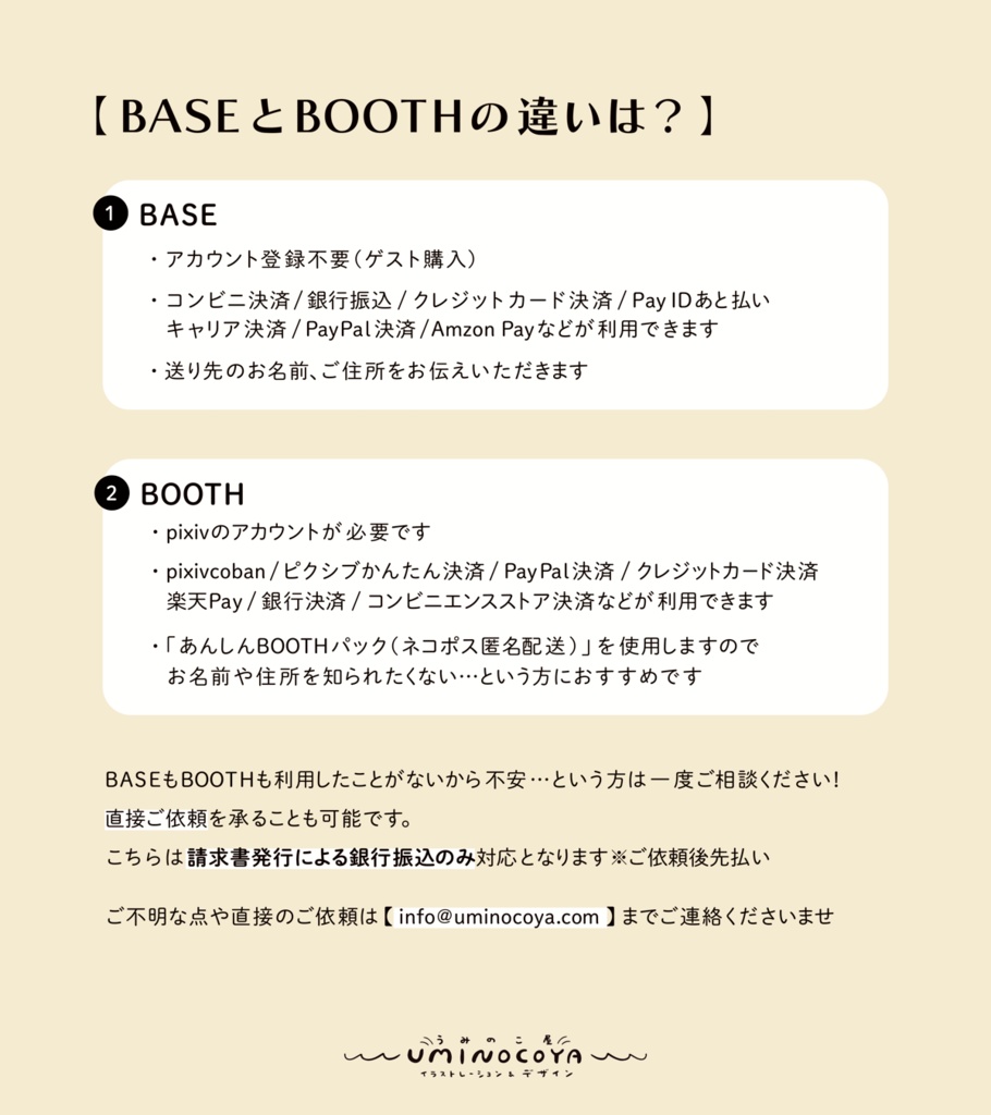 【50枚印刷】ゆる似顔絵名刺