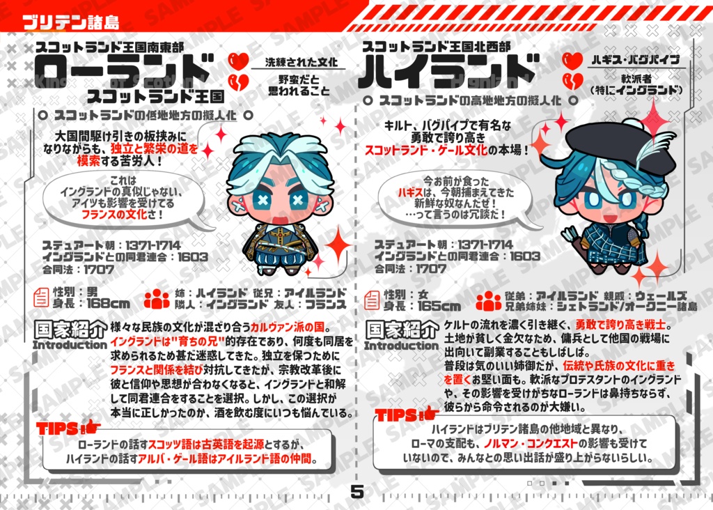 【受注生産2/25/21:00まで】17世紀ヨーロッパ擬人化キャラクター大図鑑【A5/本文フルカラー44P】