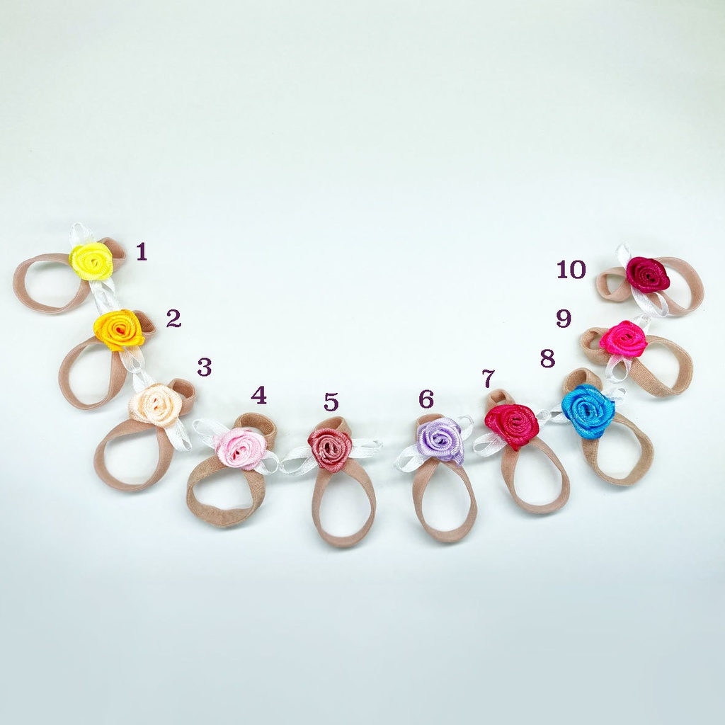 ねんどろいどどーる男の娘用水着