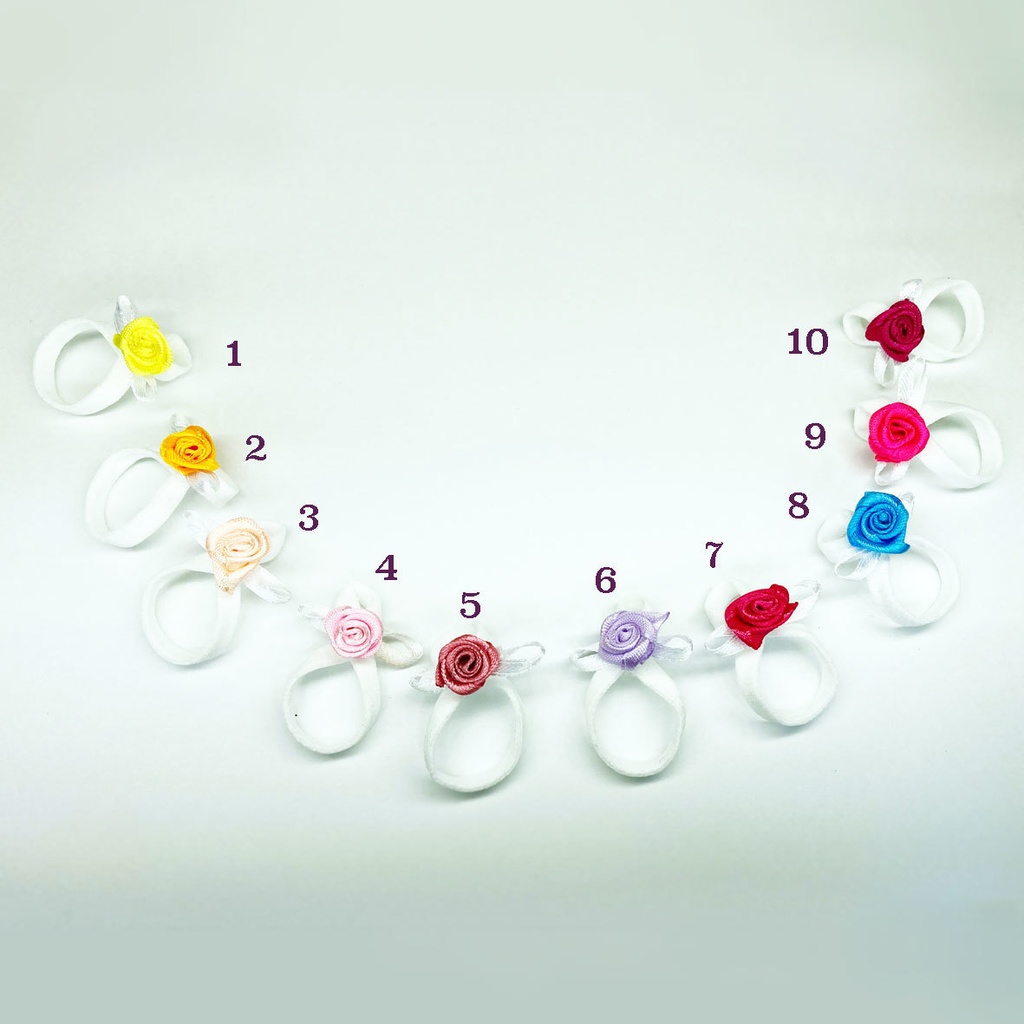 ねんどろいどどーる男の娘用水着