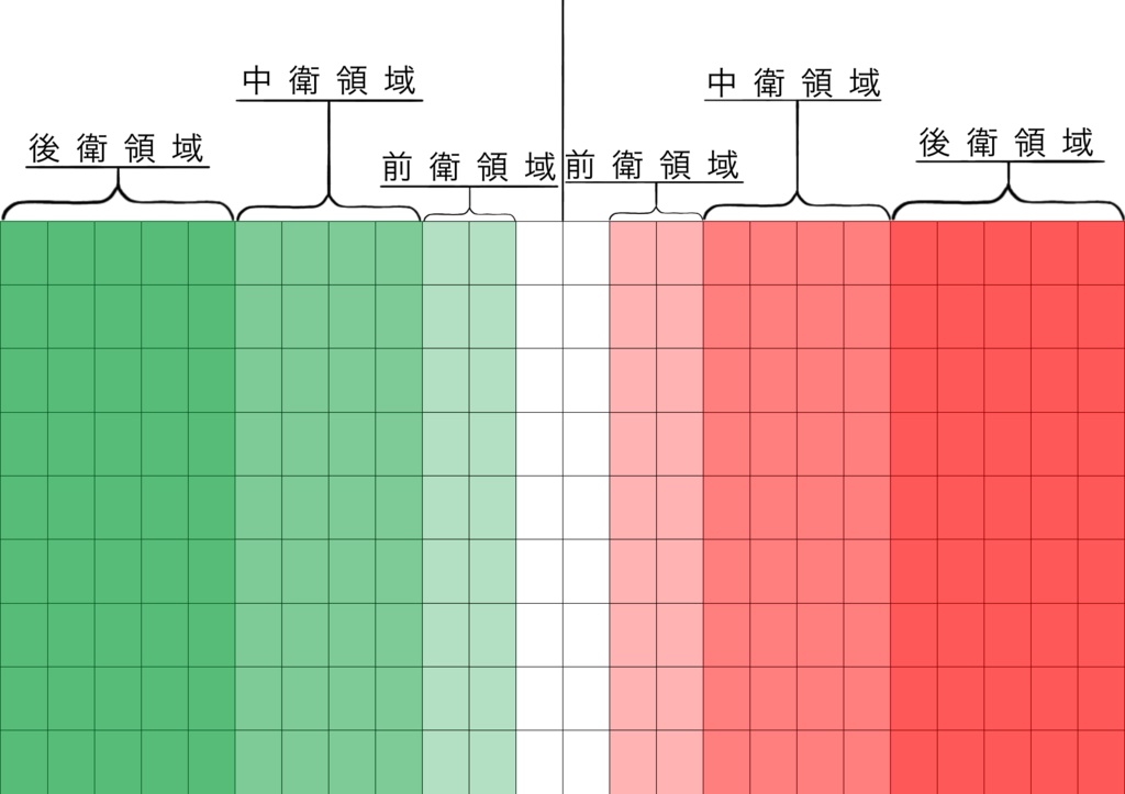 クレブスクルム・フィーニス 試遊版