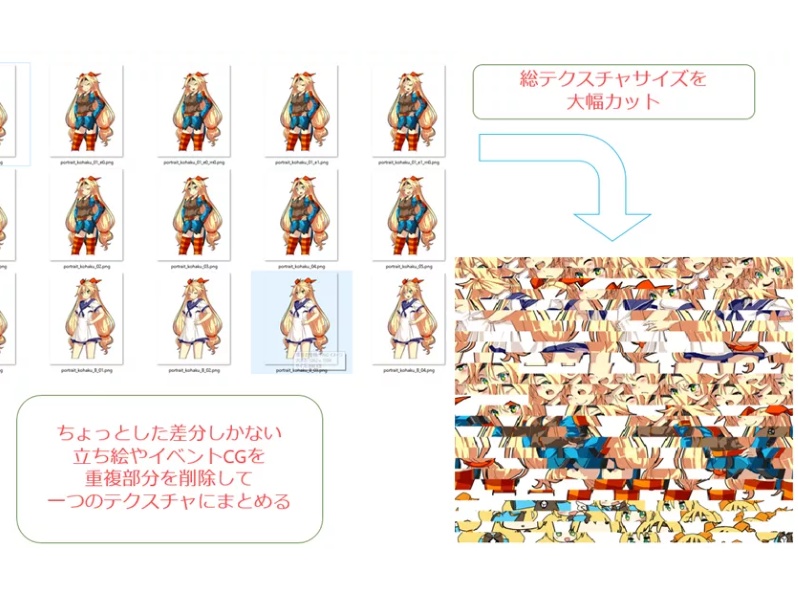 ヴィジュアルノベルツール「宴」Ver4