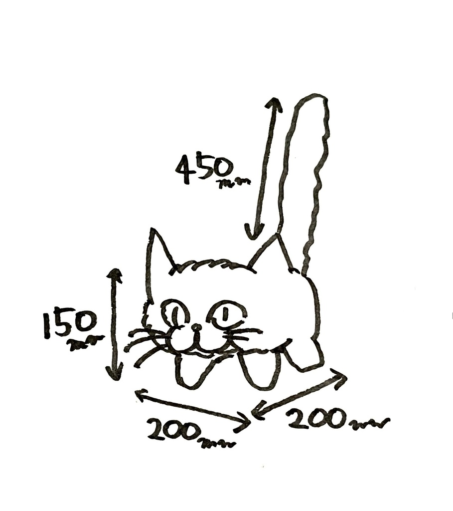 ドールサイズ 子猫ちゃんチェア なにが当たるかな?