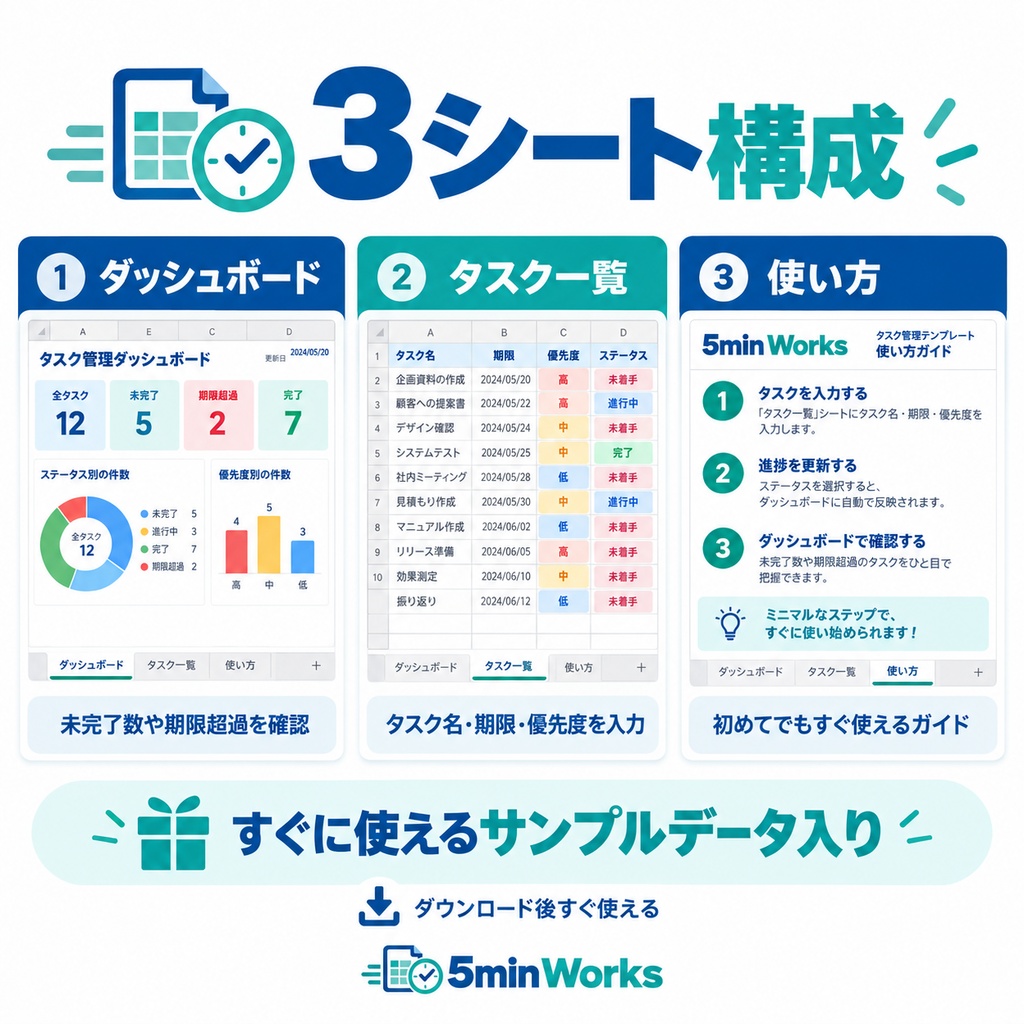 5分で優先順位が決まる|業務タスク整理Excelテンプレート