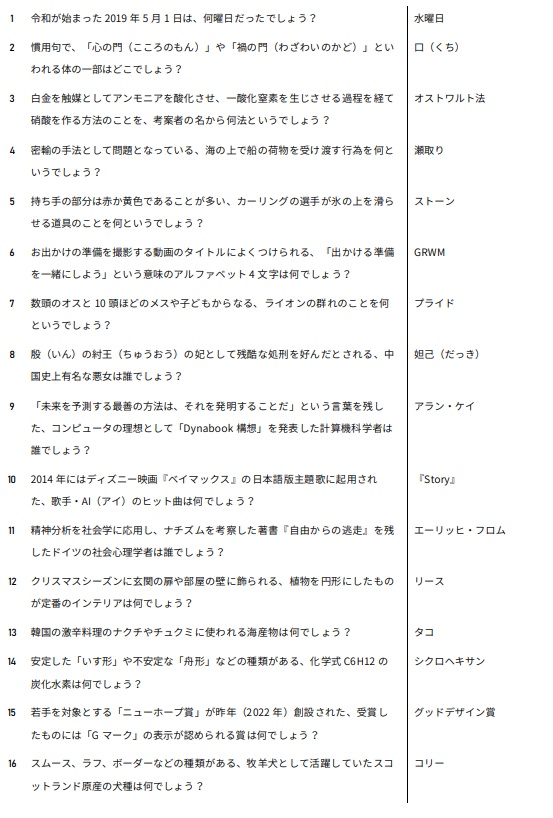 短文問題集「800」 vol.2.0