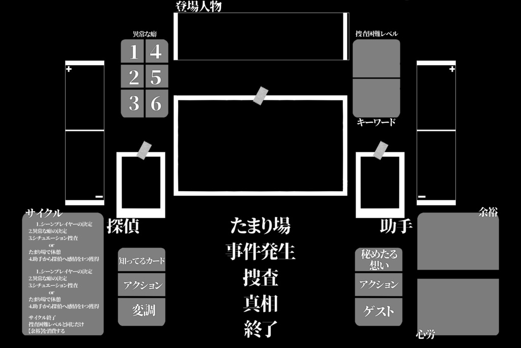 ソーダ式フタリソウサテンプレート
