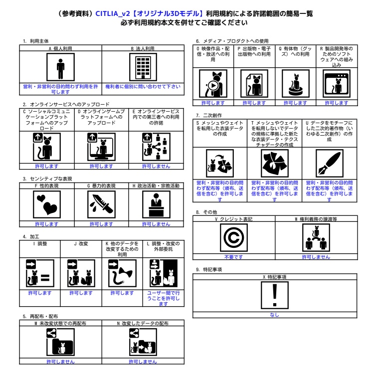 CITLIA_v2【オリジナル3Dモデル】