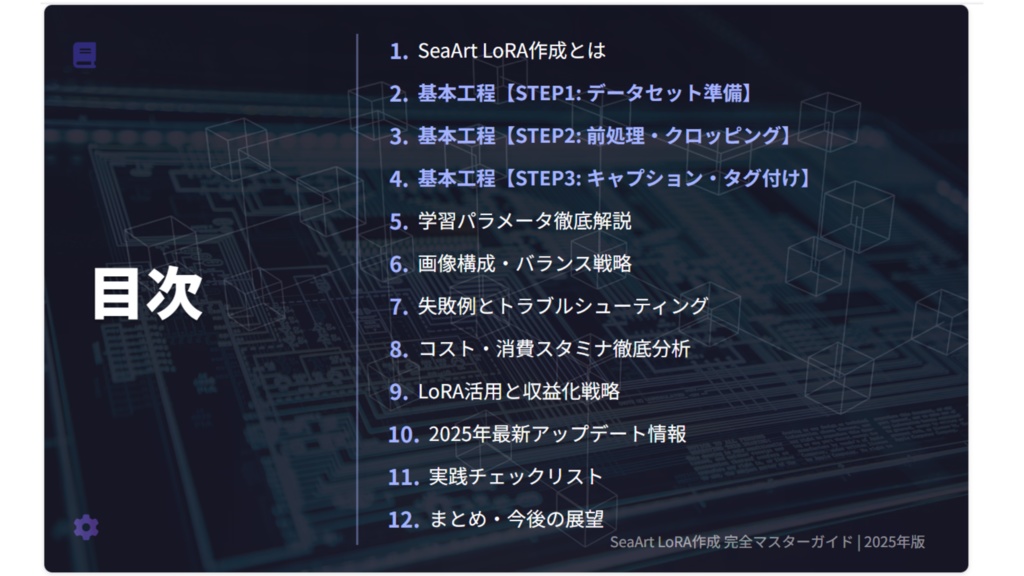 SeaArt LoRA作成完全マスターガイド 12ページPDF