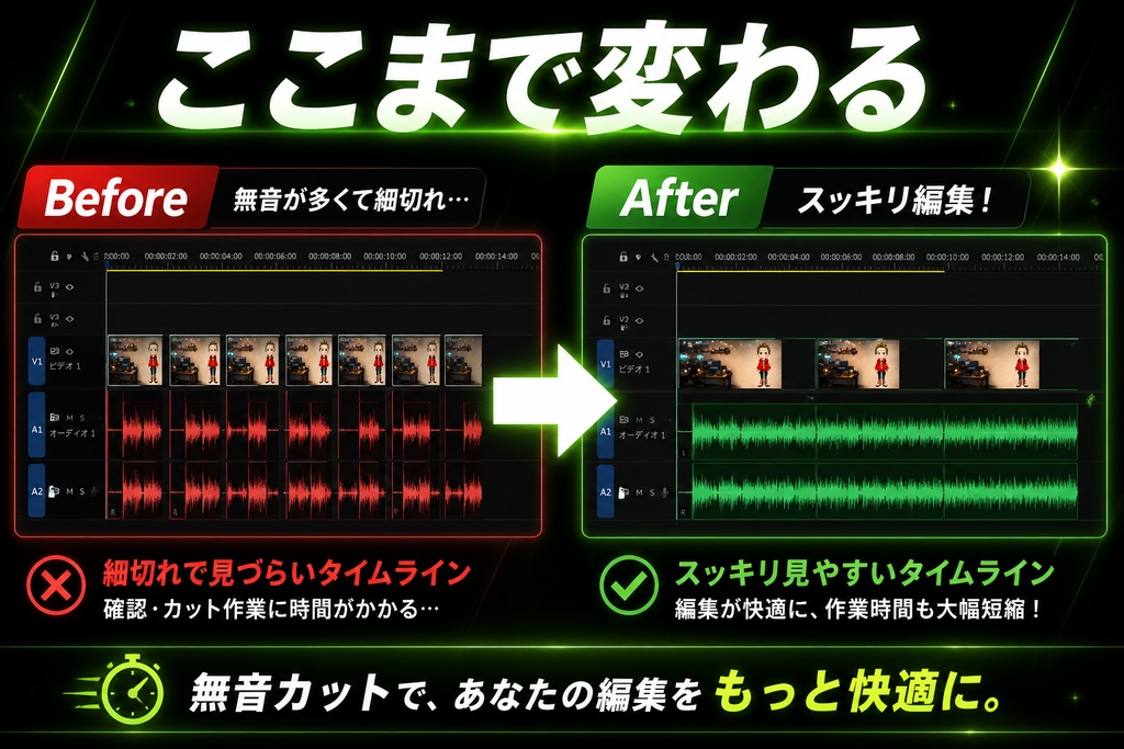 動画編集の“無駄な時間”を消すツール|SilenceCut v3(無音カット+ジャンプカット)Windows専用